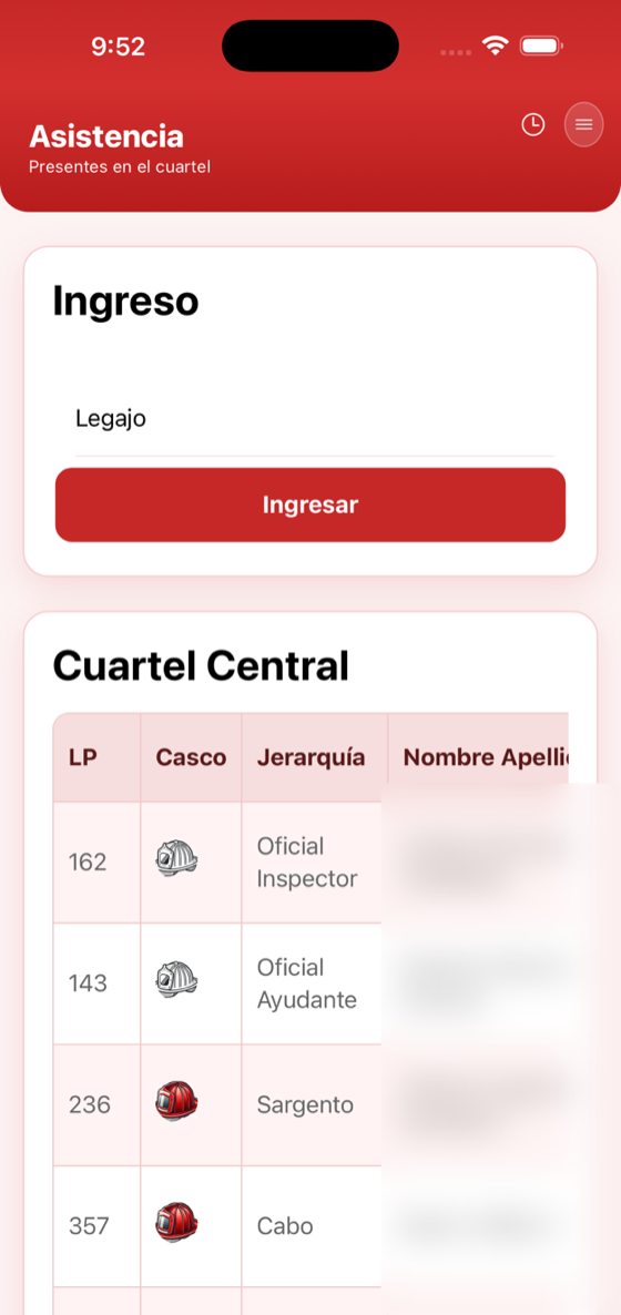 Listado de presentes en el cuartel, con legajo, casco y jerarquía