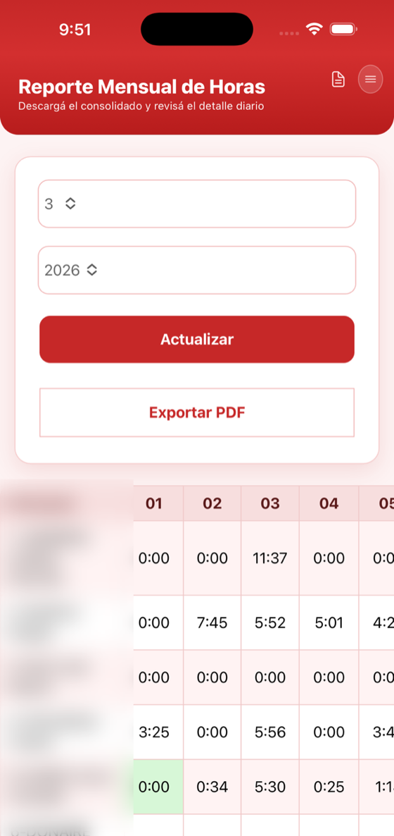 Reporte mensual de horas, día por día, con opción de exportar a PDF